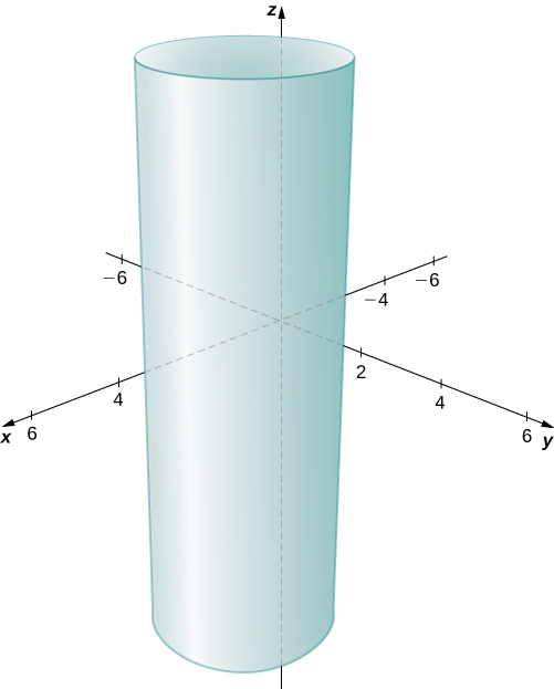 Illustration of a cylinder