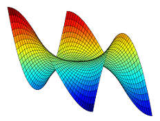 A multi-color, 3d graph of a mathematical surface called a monkey saddle.